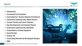 Cybersecurity in Automotive Connected Vehicles and Growing Security ...