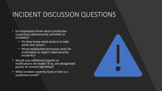 INCIDENT DISCUSSION QUESTIONS
• Do employees know what constitutes
suspicious cybersecurity activities or
incidents?
• Do they know what actions to take
when one arises?
• What established processes exist for
employees to report cybersecurity
incidents?
• Would any additional reports or
notifications be made? If so, are designated
points of contact identified?
• What incident severity level or tier is a
suspicious email?
 