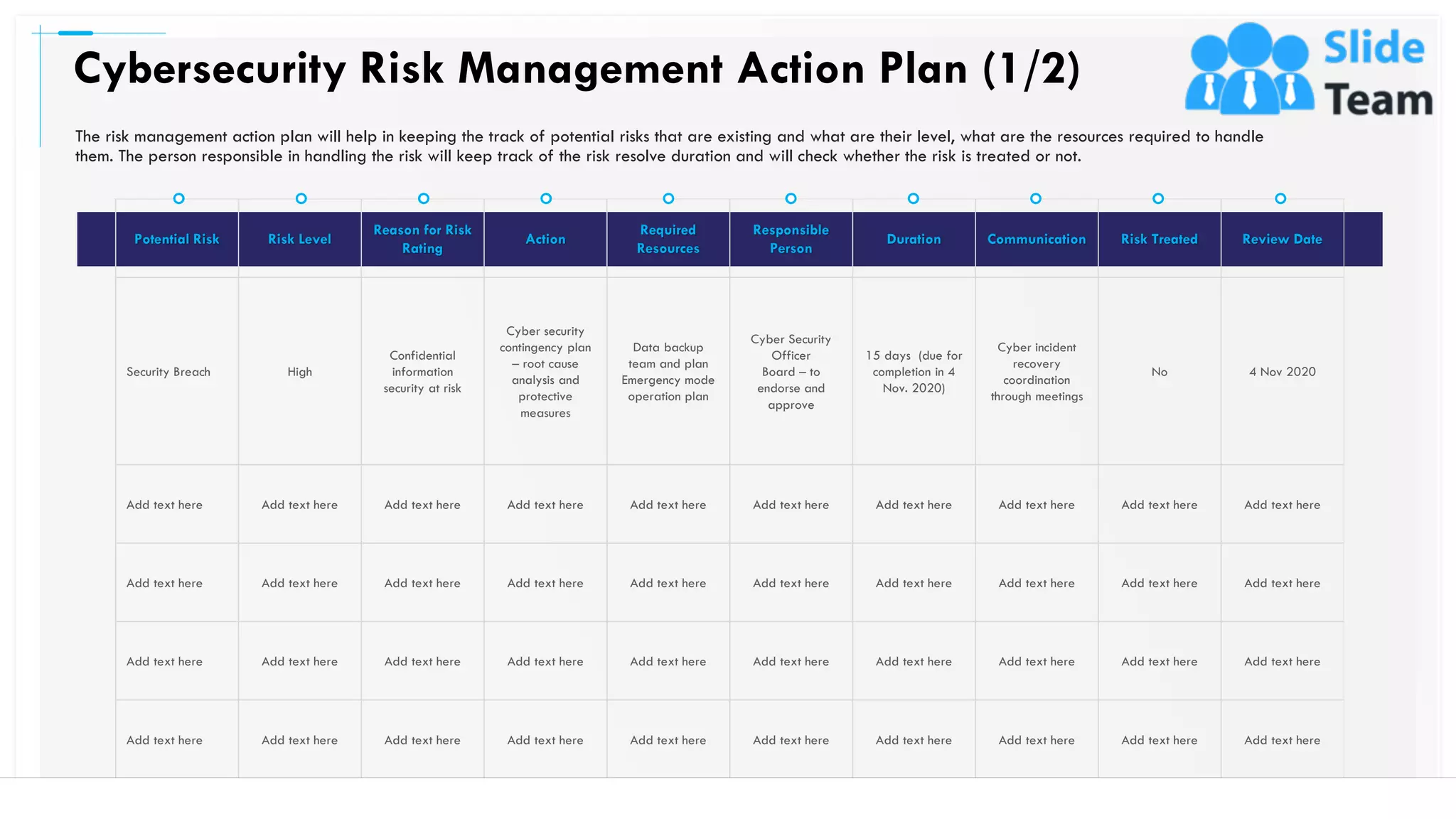 Potential Risk Risk Level
Reason for Risk
Rating
Action
Required
Resources
Responsible
Person
Duration Communication Risk Treated Review Date
Security Breach High
Confidential
information
security at risk
Cyber security
contingency plan
– root cause
analysis and
protective
measures
Data backup
team and plan
Emergency mode
operation plan
Cyber Security
Officer
Board – to
endorse and
approve
15 days (due for
completion in 4
Nov. 2020)
Cyber incident
recovery
coordination
through meetings
No 4 Nov 2020
Add text here Add text here Add text here Add text here Add text here Add text here Add text here Add text here Add text here Add text here
Add text here Add text here Add text here Add text here Add text here Add text here Add text here Add text here Add text here Add text here
Add text here Add text here Add text here Add text here Add text here Add text here Add text here Add text here Add text here Add text here
Add text here Add text here Add text here Add text here Add text here Add text here Add text here Add text here Add text here Add text here
Cybersecurity Risk Management Action Plan (1/2)
14
The risk management action plan will help in keeping the track of potential risks that are existing and what are their level, what are the resources required to handle
them. The person responsible in handling the risk will keep track of the risk resolve duration and will check whether the risk is treated or not.
This slide is 100% editable. Adapt it to your needs and capture your audience's attention.
 