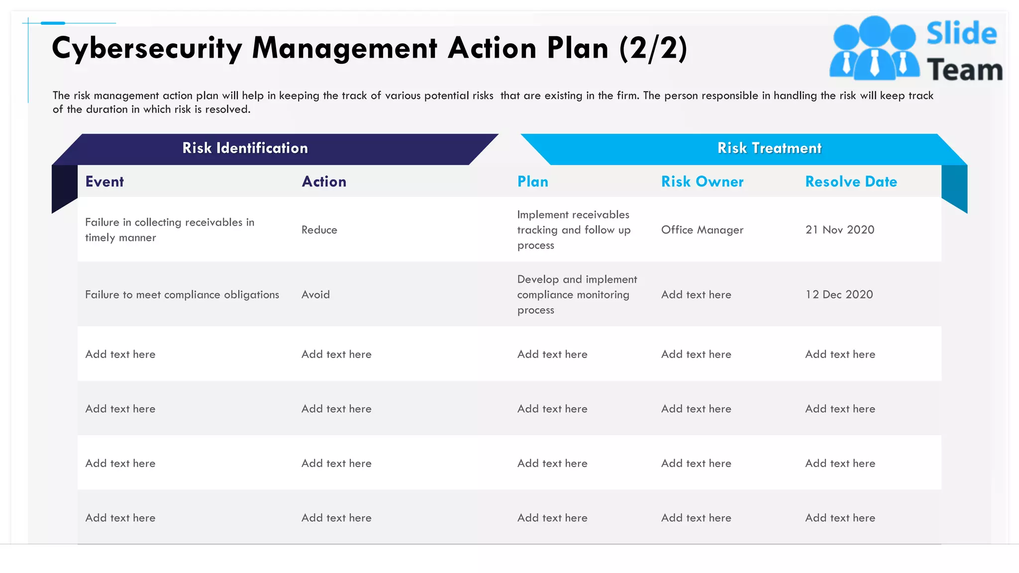 Event Action Plan Risk Owner Resolve Date
Failure in collecting receivables in
timely manner
Reduce
Implement receivables
tracking and follow up
process
Office Manager 21 Nov 2020
Failure to meet compliance obligations Avoid
Develop and implement
compliance monitoring
process
Add text here 12 Dec 2020
Add text here Add text here Add text here Add text here Add text here
Add text here Add text here Add text here Add text here Add text here
Add text here Add text here Add text here Add text here Add text here
Add text here Add text here Add text here Add text here Add text here
Cybersecurity Management Action Plan (2/2)
15
The risk management action plan will help in keeping the track of various potential risks that are existing in the firm. The person responsible in handling the risk will keep track
of the duration in which risk is resolved.
Risk TreatmentRisk Identification
This slide is 100% editable. Adapt it to your needs and capture your audience's attention.
 