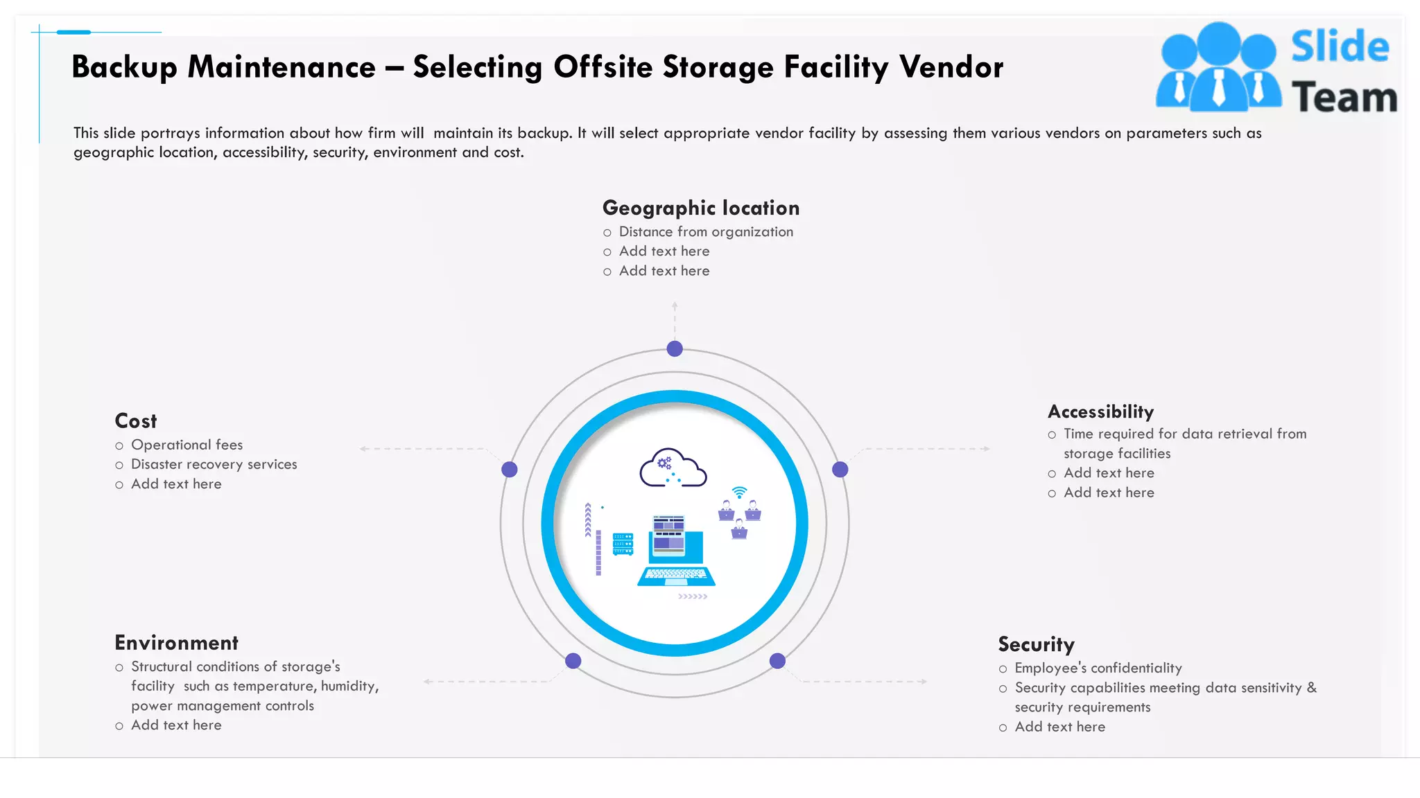 Backup Maintenance – Selecting Offsite Storage Facility Vendor
22
This slide portrays information about how firm will maintain its backup. It will select appropriate vendor facility by assessing them various vendors on parameters such as
geographic location, accessibility, security, environment and cost.
Geographic location
o Distance from organization
o Add text here
o Add text here
Accessibility
o Time required for data retrieval from
storage facilities
o Add text here
o Add text here
Security
o Employee's confidentiality
o Security capabilities meeting data sensitivity &
security requirements
o Add text here
Cost
o Operational fees
o Disaster recovery services
o Add text here
Environment
o Structural conditions of storage's
facility such as temperature, humidity,
power management controls
o Add text here
This slide is 100% editable. Adapt it to your needs and capture your audience's attention.
 