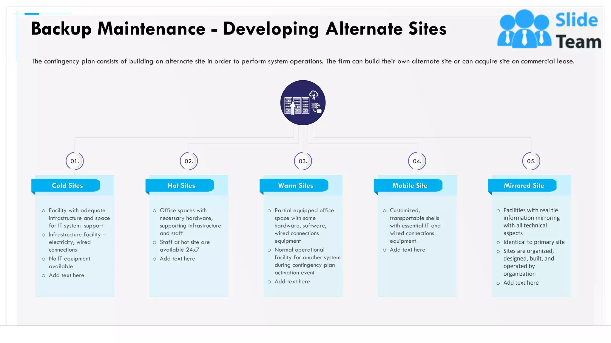 Backup Maintenance - Developing Alternate Sites
23
Cold Sites
o Facility with adequate
infrastructure and space
for IT system support
o Infrastructure facility –
electricity, wired
connections
o No IT equipment
available
o Add text here
01.
Hot Sites
o Office spaces with
necessary hardware,
supporting infrastructure
and staff
o Staff at hot site are
available 24x7
o Add text here
02.
Warm Sites
o Partial equipped office
space with some
hardware, software,
wired connections
equipment
o Normal operational
facility for another system
during contingency plan
activation event
o Add text here
03.
Mobile Site
o Customized,
transportable shells
with essential IT and
wired connections
equipment
o Add text here
04.
Mirrored Site
o Facilities with real tie
information mirroring
with all technical
aspects
o Identical to primary site
o Sites are organized,
designed, built, and
operated by
organization
o Add text here
05.
The contingency plan consists of building an alternate site in order to perform system operations. The firm can build their own alternate site or can acquire site on commercial lease.
This slide is 100% editable. Adapt it to your needs and capture your audience's attention.
 