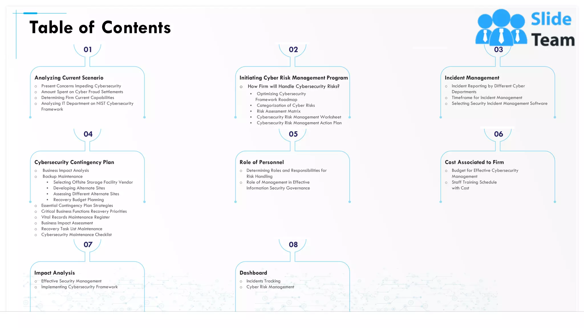 o Business Impact Analysis
o Backup Maintenance
▪ Selecting Offsite Storage Facility Vendor
▪ Developing Alternate Sites
▪ Assessing Different Alternate Sites
▪ Recovery Budget Planning
o Essential Contingency Plan Strategies
o Critical Business Functions Recovery Priorities
o Vital Records Maintenance Register
o Business Impact Assessment
o Recovery Task List Maintenance
o Cybersecurity Maintenance Checklist
Cybersecurity Contingency Plan
04
o Determining Roles and Responsibilities for
Risk Handling
o Role of Management in Effective
Information Security Governance
Role of Personnel
05
o Budget for Effective Cybersecurity
Management
o Staff Training Schedule
with Cost
Cost Associated to Firm
06
Table of Contents
3
o Present Concerns Impeding Cybersecurity
o Amount Spent on Cyber Fraud Settlements
o Determining Firm Current Capabilities
o Analyzing IT Department on NIST Cybersecurity
Framework
Analyzing Current Scenario
01
o Effective Security Management
o Implementing Cybersecurity Framework
Impact Analysis
07
o How Firm will Handle Cybersecurity Risks?
▪ Optimizing Cybersecurity
Framework Roadmap
▪ Categorization of Cyber Risks
▪ Risk Assessment Matrix
▪ Cybersecurity Risk Management Worksheet
▪ Cybersecurity Risk Management Action Plan
Initiating Cyber Risk Management Program
02
o Incidents Tracking
o Cyber Risk Management
Dashboard
08
o Incident Reporting by Different Cyber
Departments
o Timeframe for Incident Management
o Selecting Security Incident Management Software
Incident Management
03
This slide is 100% editable. Adapt it to your needs and capture your audience's attention.
 