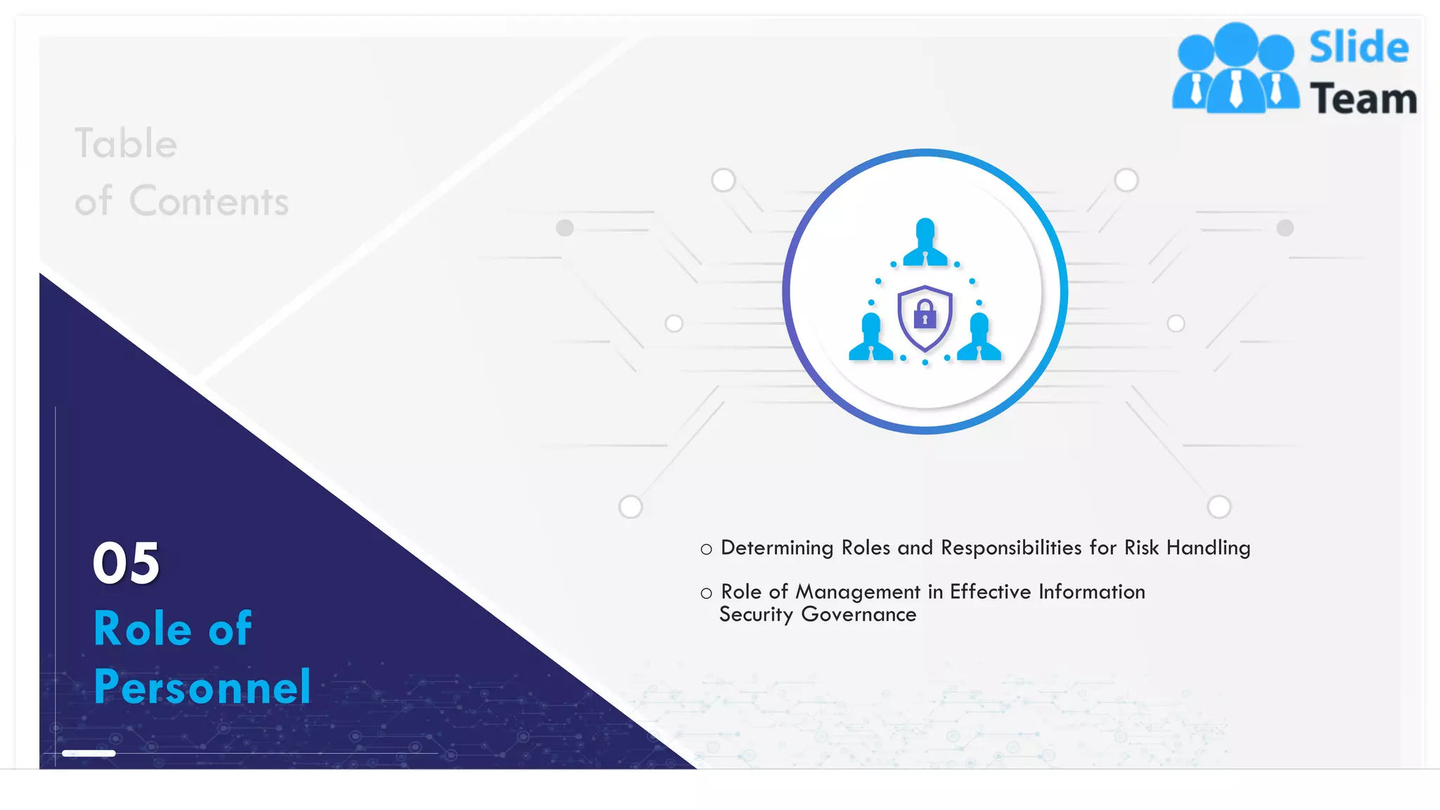 32
o Determining Roles and Responsibilities for Risk Handling
o Role of Management in Effective Information
Security Governance
Table
of Contents
05
Role of
Personnel
This slide is 100% editable. Adapt it to your needs and capture your audience's attention.
 
