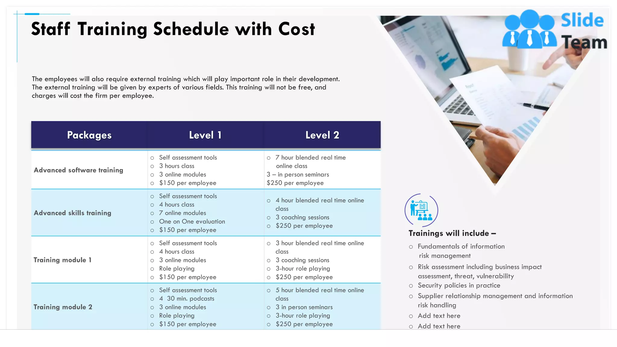 Advanced software training
o Self assessment tools
o 3 hours class
o 3 online modules
o $150 per employee
o 7 hour blended real time
online class
3 – in person seminars
$250 per employee
Advanced skills training
o Self assessment tools
o 4 hours class
o 7 online modules
o One on One evaluation
o $150 per employee
o 4 hour blended real time online
class
o 3 coaching sessions
o $250 per employee
Training module 1
o Self assessment tools
o 4 hours class
o 3 online modules
o Role playing
o $150 per employee
o 3 hour blended real time online
class
o 3 coaching sessions
o 3-hour role playing
o $250 per employee
Training module 2
o Self assessment tools
o 4 30 min. podcasts
o 3 online modules
o Role playing
o $150 per employee
o 5 hour blended real time online
class
o 3 in person seminars
o 3-hour role playing
o $250 per employee
Staff Training Schedule with Cost
37
o Fundamentals of information
risk management
o Risk assessment including business impact
assessment, threat, vulnerability
o Security policies in practice
o Supplier relationship management and information
risk handling
o Add text here
o Add text here
Trainings will include –
Packages Level 1 Level 2
The employees will also require external training which will play important role in their development.
The external training will be given by experts of various fields. This training will not be free, and
charges will cost the firm per employee.
This slide is 100% editable. Adapt it to your needs and capture your audience's attention.
 