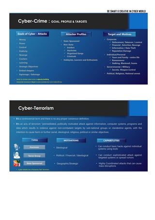 BE SMART & CREATIVE IN CYBER WORLD
 