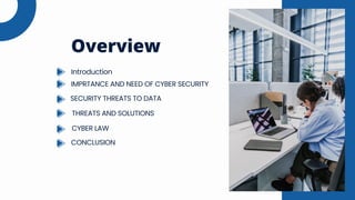 CYBER SECURITY IN DIGITAL AGE UNDERSTAND THE CYBER WORLD | PDF