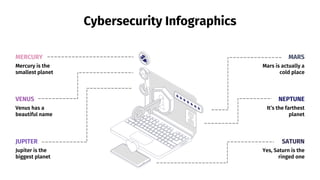 Cybersecurity Infographics
MERCURY
Mercury is the
smallest planet
MARS
Mars is actually a
cold place
JUPITER
Jupiter is the
biggest planet
SATURN
Yes, Saturn is the
ringed one
VENUS
Venus has a
beautiful name
NEPTUNE
It’s the farthest
planet
 