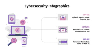 Cybersecurity Infographics
JUPITER
Jupiter is the fifth planet
from the Sun
SATURN
Mercury is the smallest
planet of them all
NEPTUNE
Neptune is the farthest
planet from the Sun
 