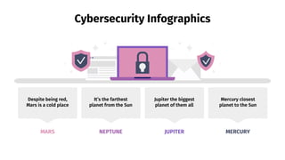 Cybersecurity Infographics
It’s the farthest
planet from the Sun
NEPTUNE
Mercury closest
planet to the Sun
MERCURY
Despite being red,
Mars is a cold place
MARS
Jupiter the biggest
planet of them all
JUPITER
 