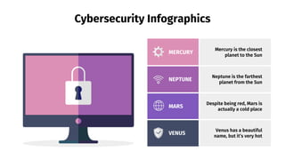 MERCURY
Mercury is the closest
planet to the Sun
NEPTUNE
Neptune is the farthest
planet from the Sun
MARS
Despite being red, Mars is
actually a cold place
VENUS
Venus has a beautiful
name, but it’s very hot
Cybersecurity Infographics
 