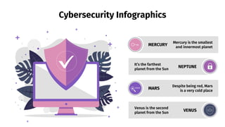 Cybersecurity Infographics
NEPTUNE
It’s the farthest
planet from the Sun
VENUS
Venus is the second
planet from the Sun
MERCURY
Mercury is the smallest
and innermost planet
MARS
Despite being red, Mars
is a very cold place
 