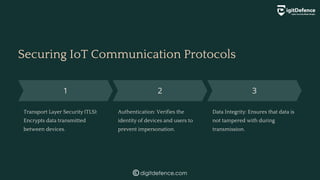 Cyber Security in IoT Protecting the Internet of Things | PDF