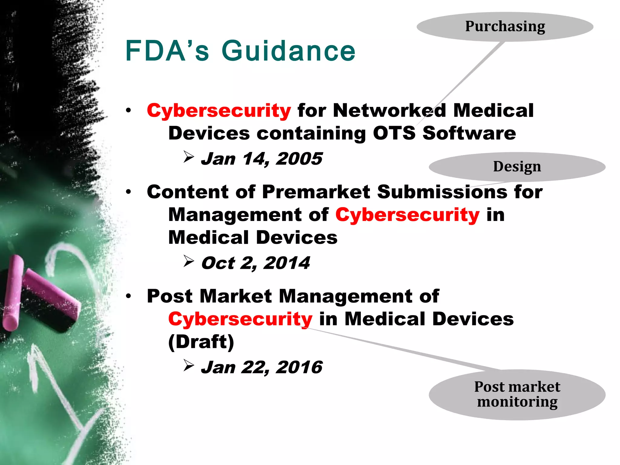Cybersecurity in medical devices | ODP