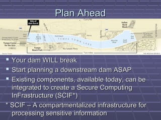 PPllaann AAhheeaadd 
 YYoouurr ddaamm WWIILLLL bbrreeaakk 
 SSttaarrtt ppllaannnniinngg aa ddoowwnnssttrreeaamm ddaamm AASSAAPP 
 EExxiissttiinngg ccoommppoonneennttss,, aavvaaiillaabbllee ttooddaayy,, ccaann bbee 
iinntteeggrraatteedd ttoo ccrreeaattee aa SSeeccuurree CCoommppuuttiinngg 
IInnFFrraassttrruuccttuurree ((SSCCIIFF**)) 
** SSCCIIFF –– AA ccoommppaarrttmmeennttaalliizzeedd iinnffrraassttrruuccttuurree ffoorr 
pprroocceessssiinngg sseennssiittiivvee iinnffoorrmmaattiioonn 
 