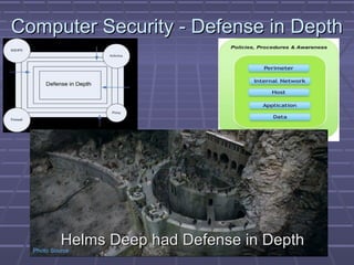 Computer Security -- DDeeffeennssee iinn DDeepptthh 
HHeellmmss DDeeeepp hhaadd DDeeffeennssee iinn DDeepptthh 
Photo Source 
 