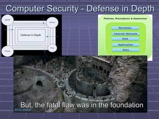 Computer Security -- DDeeffeennssee iinn DDeepptthh 
BBuutt,, tthhee ffaattaall ffllaaww wwaass iinn tthhee ffoouunnddaattiioonn 
Photo Source 
 