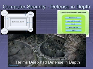 Computer Security - Defense in Depth 
Helms Deep had Defense in Depth 
Photo Source 
 