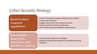 Cyber security in smart cities | PPTX