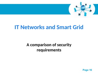Persentation of Cyber Security in Smart Grid | PPT