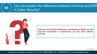 Can you explain the difference between Antivirus and EDR
in Cyber Security?
Antivirus and Endpoint Detection and Response (EDR) are both
important components in cybersecurity, but they serve different
purposes
05
 