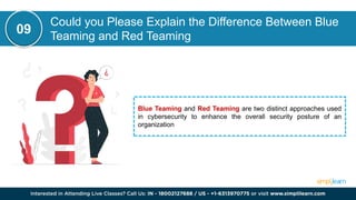 Could you Please Explain the Difference Between Blue
Teaming and Red Teaming
Blue Teaming and Red Teaming are two distinct approaches used
in cybersecurity to enhance the overall security posture of an
organization
09
 