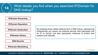 What details you find when you searched IP/Domain for
DNS lookup?
By analyzing these details obtained from a DNS lookup, cybersecurity
professionals can assess the potential security risks associated with
an IP or domain and take appropriate measures to protect their
systems and networks
14
IP/Domain Ownership
IP/Domain Reputation
IP/Domain Geolocation
IP/Domain History
DNS Records
IP/Domain Blacklisting
 