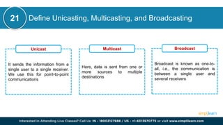 Define Unicasting, Multicasting, and Broadcasting
21
It sends the information from a
single user to a single receiver.
We use this for point-to-point
communications
Unicast
Here, data is sent from one or
more sources to multiple
destinations
Multicast
Broadcast is known as one-to-
all, i.e., the communication is
between a single user and
several receivers
Broadcast
 