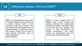 Difference between XSS and CSRF?
02
XSS is a vulnerability that occurs when
an attacker injects malicious scripts into
a trusted website, which is then
executed by the user's browser. This
can happen when the website does not
properly validate or sanitize user input.
The injected scripts can be used to
steal sensitive information, such as
login credentials or
session cookies
XSS
CSRF is a type of attack where an
attacker tricks a user's browser into
making unintended and unauthorized
requests to a website. This attack relies
on the fact that many websites use
cookies or other mechanisms for
session management, and these
cookies are automatically sent with
every request made to the website
CSRF
 