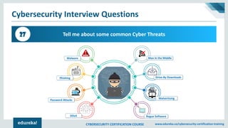 CYBERSECURITY CERTIFICATION COURSE www.edureka.co/cybersecurity-certification-training
Cybersecurity Interview Questions
Tell me about some common Cyber Threats27
 