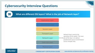 CYBERSECURITY CERTIFICATION COURSE www.edureka.co/cybersecurity-certification-training
Cybersecurity Interview Questions
What are different OSI layers? What is the job of Network layer?28
Application Layer
Presentation Layer
Session Layer
Transport Layer
Network Layer
Physical Layer
Data Link Layer
Network layer controls the
operation of the subnet. The main
job of this layer is to deliver
packets from source to destination
across multiple links.
 
