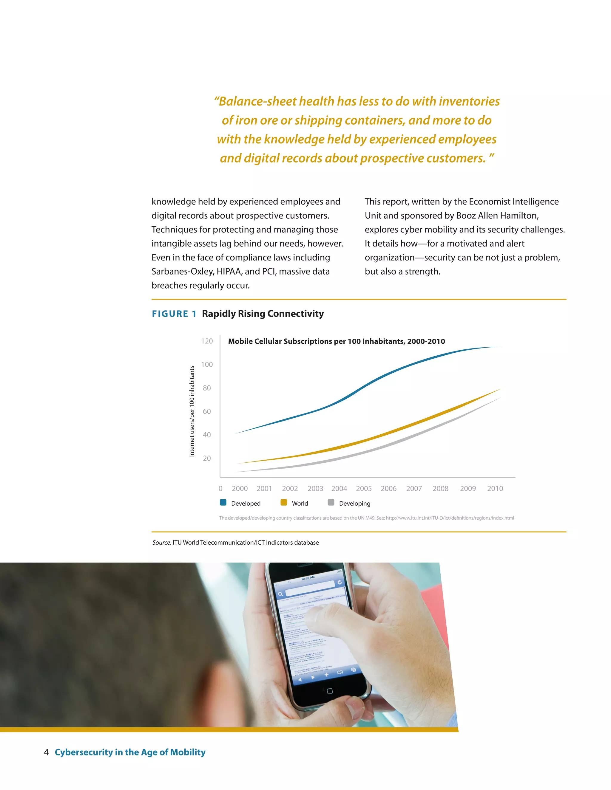 “Balance-sheet health has less to do with inventories
                                                                                  of iron ore or shipping containers, and more to do
                                                                                 with the knowledge held by experienced employees
                                                                                 and digital records about prospective customers. ”


                         knowledge held by experienced employees and                                                                                   This report, written by the Economist Intelligence
                         digital records about prospective customers.                                                                                  Unit and sponsored by Booz Allen Hamilton,
                         Techniques for protecting and managing those                                                                                  explores cyber mobility and its security challenges.
                         intangible assets lag behind our needs, however.                                                                              It details how—for a motivated and alert
                         Even in the face of compliance laws including                                                                                 organization—security can be not just a problem,
                         Sarbanes-Oxley, HIPAA, and PCI, massive data                                                                                  but also a strength.
                         breaches regularly occur.

                         F igure 1 Rapidly Rising Connectivity

                                                                          120        Mobile Cellular Subscriptions per 100 Inhabitants, 2000-2010

                                                                          100
                                     Internet users/per 100 inhabitants




                                                                          80


                                                                          60


                                                                          40


                                                                          20


                                                                                0      2000       2001         2002        2003       2004        2005        2006        2007         2008         2009          2010
                                                                                      Developed                     World                 Developing

                                                                                 The developed/developing country classifications are based on the UN M49. See: http://www.itu.int.int/ITU-D/ict/definitions/regions/index.html



                         Source: ITU World Telecommunication/ICT Indicators database




4 Cybersecurity in the Age of Mobility
 