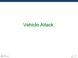 Vehicle Attack
16
 