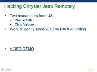 • Two researchers from US:
• Charlie Miller
• Chris Valasek
• Work diligently since 2010 on DARPA funding
• VIDEO DEMO
Hacking Chrysler Jeep Remotely
17
 