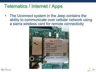 • The Uconnect system in the Jeep contains the
ability to communicate over cellular network using
a sierra wireless card for remote connectivity
Telematics / Internet / Apps
38
 