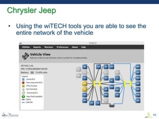 • Using the wiTECH tools you are able to see the
entire network of the vehicle
Chrysler Jeep
43
 