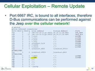 • Port 6667 IRC, is bound to all interfaces, therefore
D-Bus communications can be performed against
the Jeep over the cellular network!
Cellular Exploitation – Remote Update
50
 