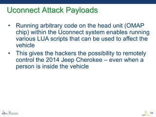 • Running arbitrary code on the head unit (OMAP
chip) within the Uconnect system enables running
various LUA scripts that can be used to affect the
vehicle
• This gives the hackers the possibility to remotely
control the 2014 Jeep Cherokee – even when a
person is inside the vehicle
Uconnect Attack Payloads
54
 