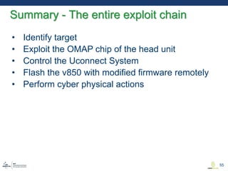 • Identify target
• Exploit the OMAP chip of the head unit
• Control the Uconnect System
• Flash the v850 with modified firmware remotely
• Perform cyber physical actions
Summary - The entire exploit chain
55
 