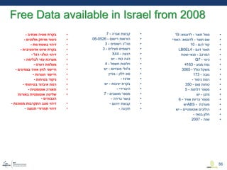 •‫סמל‬‫תוצר‬-‫לדוגמא‬:19
•‫תוצר‬ ‫שם‬-‫לדוגמא‬:‫האודי‬
•‫דגם‬ ‫קוד‬-10
•‫תאור‬‫דגם‬-4LB0EL
•‫המרכב‬-‫פנאי‬-‫שטח‬
•‫כינוי‬-Q7
•‫מנוע‬ ‫נפח‬-4163
•‫כולל‬ ‫משקל‬-3065
•‫גובה‬-173
•‫גימור‬ ‫רמת‬-
•‫סוס‬ ‫כוחות‬-350
•‫דלתות‬ ‫מספר‬-5
•‫מזגן‬-‫יש‬
•‫אוויר‬ ‫כריות‬ ‫מספר‬-6
•‫מערכת‬ABS -‫יש‬
•‫אוטומטיים‬ ‫הילוכים‬-‫יש‬
•‫חלון‬‫בגאז‬-
•‫שנה‬-2007
Free Data available in Israel from 2008
56
•‫קבוצת‬‫אגרה‬-7
•‫רישום‬ ‫הוראות‬-06-0526
•‫סה‬"‫רשומים‬ ‫כ‬-3
•‫פעילים‬ ‫רשומים‬-3
•‫הנעה‬-4X4
•‫כוח‬ ‫הגה‬-‫יש‬
•‫חשמל‬ ‫חלונות‬-4
•‫מגנזיום‬ ‫גלגלי‬-‫יש‬
•‫דלק‬ ‫סוג‬-‫בנזין‬
•‫ארגז‬-
•‫יציבות‬ ‫בקרת‬-‫יש‬
•‫היברידי‬-
•‫מושבים‬ ‫מספר‬-7
•‫גרירה‬ ‫כושר‬-
•‫זיהום‬ ‫קבוצת‬-
•‫תקינה‬-
•‫בקרת‬‫מנתיב‬ ‫סטיה‬-
•‫מלפנים‬ ‫מרחק‬ ‫ניטור‬-
•‫מת‬ ‫בשטח‬ ‫זיהוי‬-
•‫אדפטיבית‬ ‫שיוט‬ ‫בקרת‬-
•‫זיהוי‬‫הולגי‬‫רגל‬-
•‫לבלימה‬ ‫עזר‬ ‫מערכת‬-
•‫מצלמת‬‫רוורס‬-
•‫בצמיגים‬ ‫אוויר‬ ‫לחץ‬ ‫חיישני‬-
•‫חגורות‬ ‫חיישני‬-
•‫בטיחות‬ ‫ניקוד‬-
•‫רמת‬‫איבזור‬‫בטיחותי‬-
•‫אוטומטית‬ ‫תאורה‬-
•‫באורות‬ ‫אוטומטית‬ ‫שליטה‬
‫הגבוהים‬-
•‫מסוכנת‬ ‫התקרבות‬ ‫מצב‬ ‫זיהוי‬-
•‫תנועה‬ ‫תמרורי‬ ‫זיהוי‬-
 