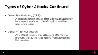 Cyber Security Introduction.pptx