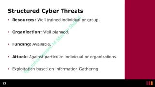 Structured Cyber Threats
• Resources: Well trained individual or group.
• Organization: Well planned.
• Funding: Available.
• Attack: Against particular individual or organizations.
• Exploitation based on information Gathering.
13
 