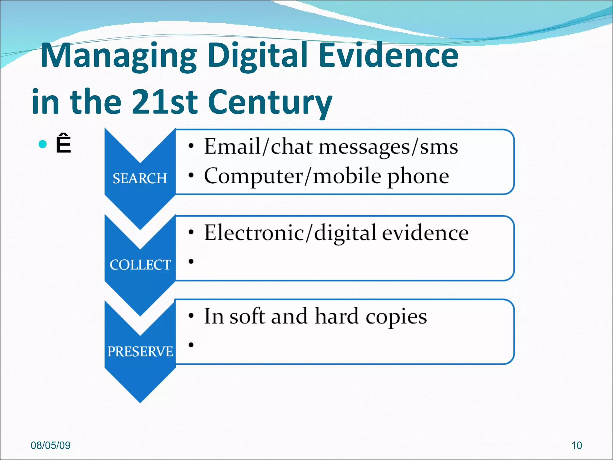 Managing Digital Evidence  in the 21st Century    08/05/09 