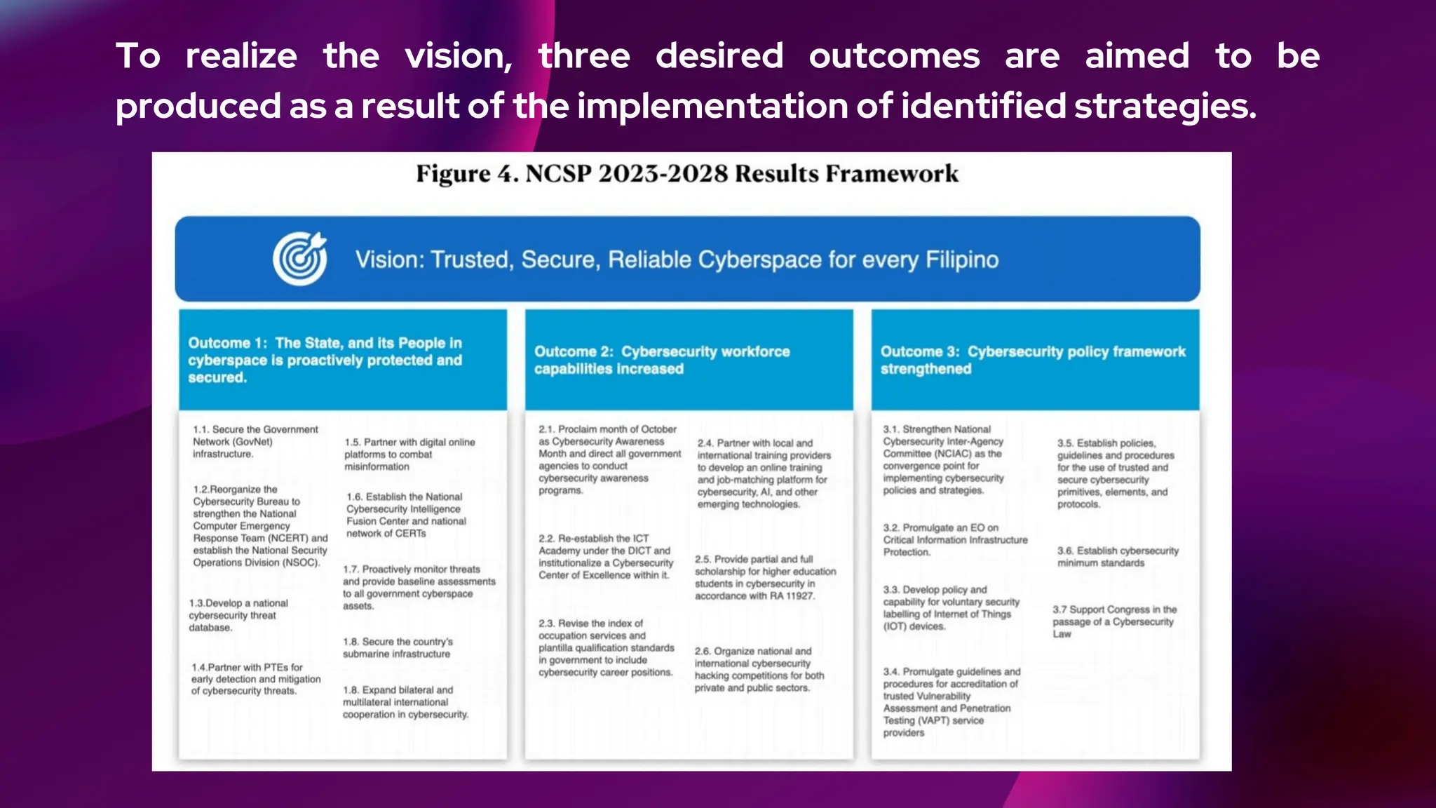 To realize the vision, three desired outcomes are aimed to be
produced as a result of the implementation of identified strategies.
 