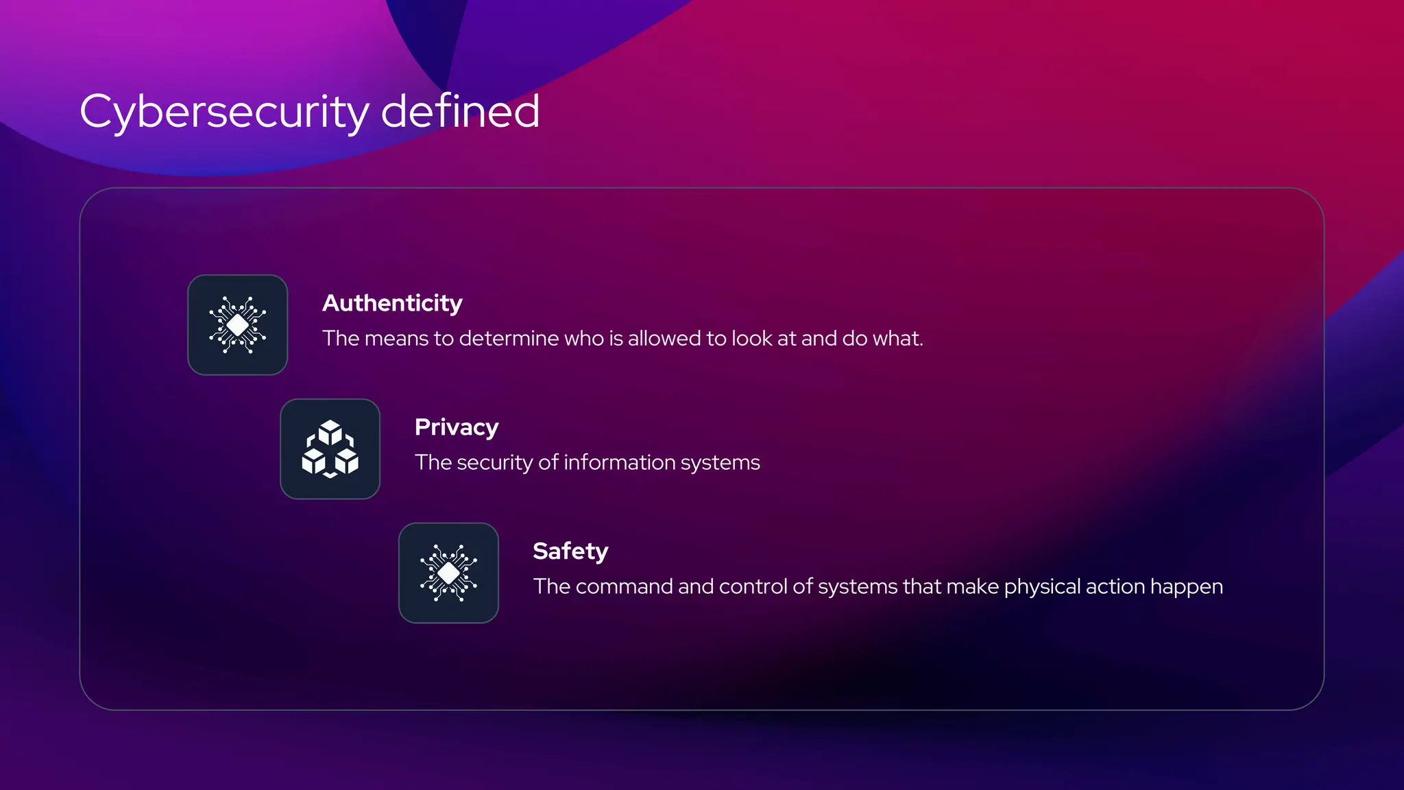 Cybersecurity defined
Privacy
Safety
The security of information systems
The command and control of systems that make physical action happen
Authenticity
The means to determine who is allowed to look at and do what.
 