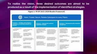 To realize the vision, three desired outcomes are aimed to be
produced as a result of the implementation of identified strategies.
 