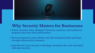 Cybersecurity Best Practices for Small Businesses | PDF