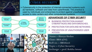  Cybersecurity is the protection of internet-connected systems such
as hardware, software and data from cyberthreats. The practice is
used by individuals and enterprises to protect against unauthorized
access to data centers and other computerized systems
ADVANTAGES OF CYBER SECURITY
 BUSINESS PROTECTION AGAINST
CYBERATTACKS AND DATA BREACHES.
 PROTECTION FOR DATA AND NETWORKS.
 PREVENTION OF UNAUTHORIZED USER
ACCESS.
CYBER SECURITY
Name :- Shreya Hedau
Class:- BBA-1('A')
Roll no. :- BBAS1102
Topic :- Cyber Security
Incharge :- prof. Rekha Israni
 