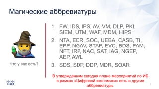 Магические аббревиатуры
1. FW, IDS, IPS, AV, VM, DLP, PKI,
SIEM, UTM, WAF, MDM, HIPS
2. NTA, EDR, SOC, UEBA, CASB, TI,
EPP...