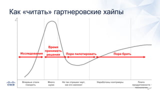Как «читать» гартнеровские хайпы
Впервые стали
говорить
Много
шума
Не так страшен черт,
как его малюют
Наработаны контрмеры Плато
продуктивности
технологии
Исследования Пора пилотировать
Время
принимать
решения Пора брать
 
